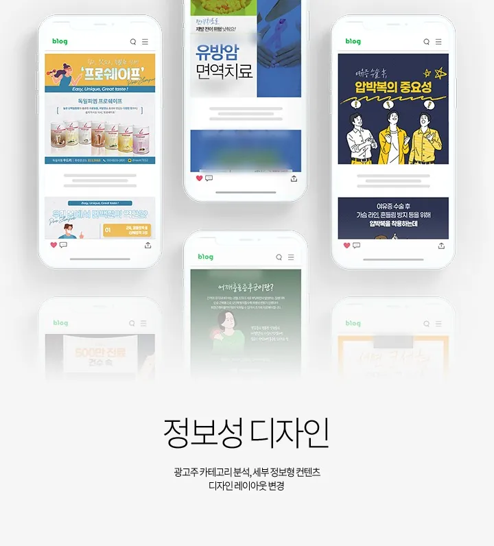 병원 블로그 정보성 콘텐츠 포트폴리오